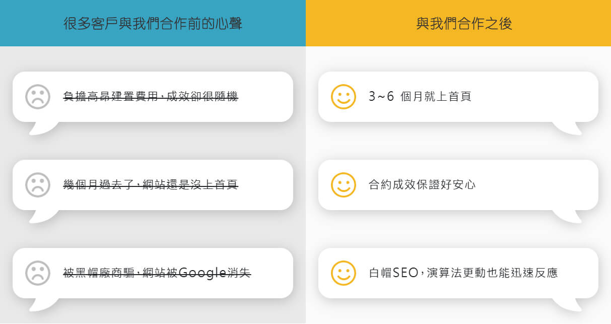 Google seo优势