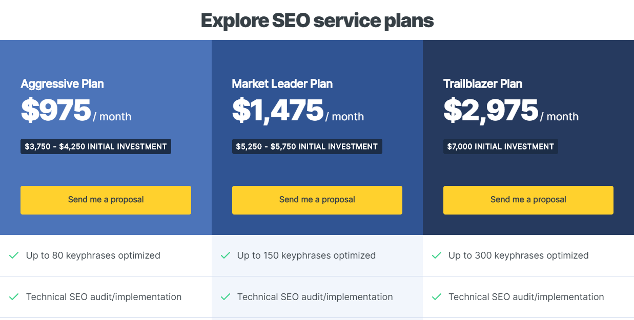 SEO公司报价