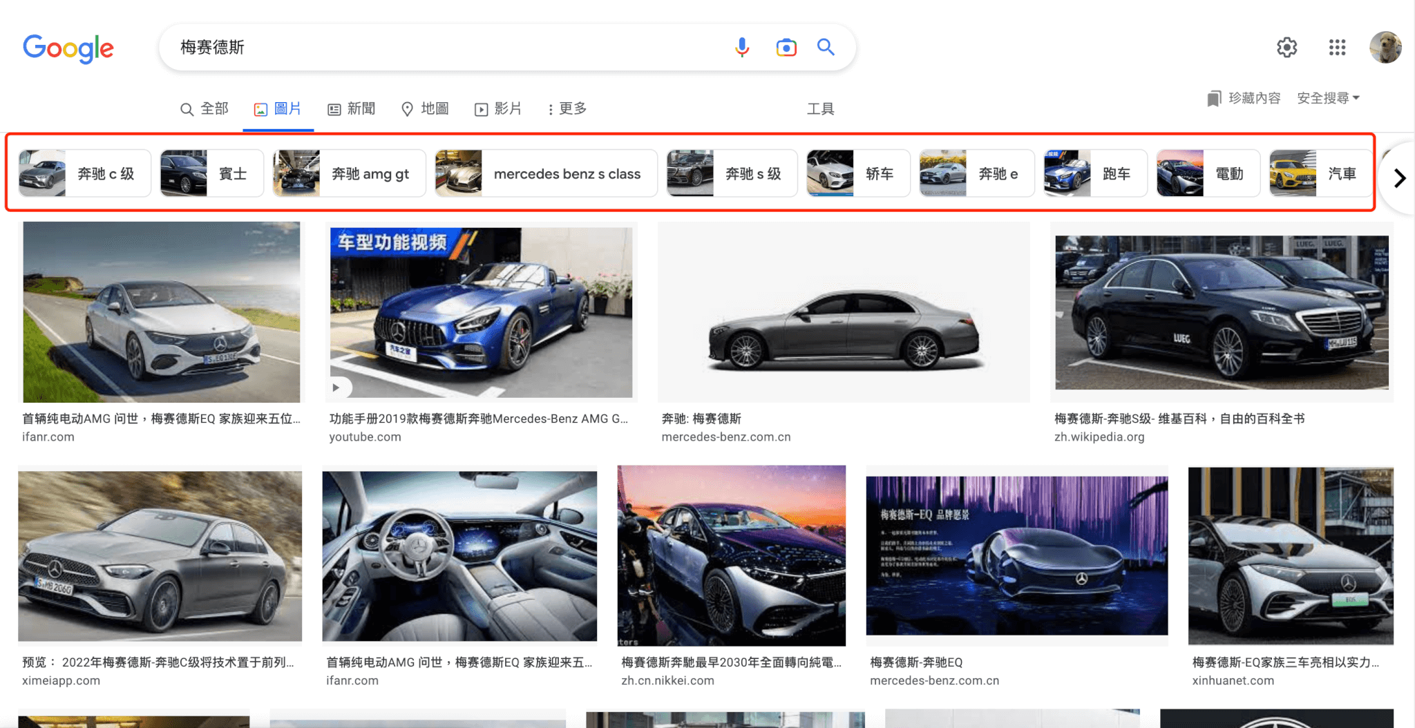 知识面板关联图像