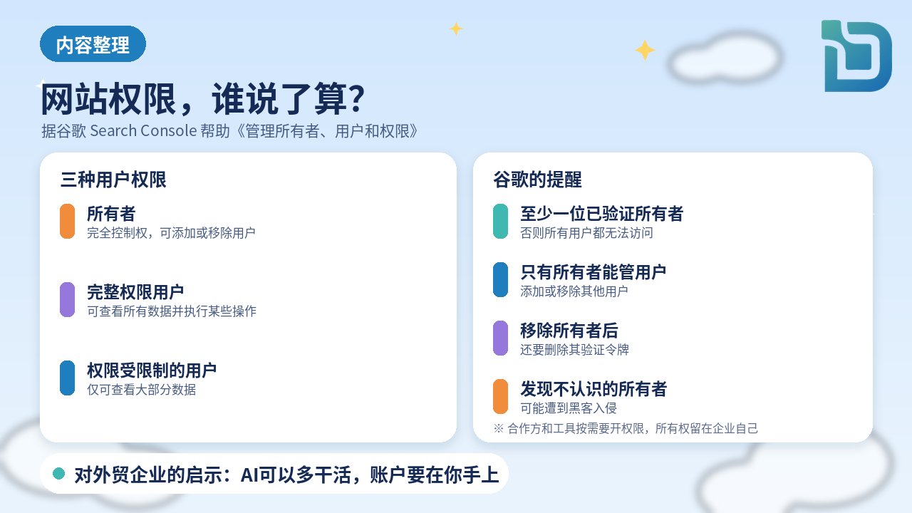 内容整理图表:谷歌 Search Console 帮助说明,资源用户分为所有者、拥有完整权限的用户和权限受限制的用户;所有者拥有完全控制权,只有所有者才能添加或移除用户;每项资源至少要有一位已验证所有者;移除已验证所有者后,还要删除其验证令牌,否则对方可重新验证;发现不认识的所有者,可能表示遭到黑客入侵