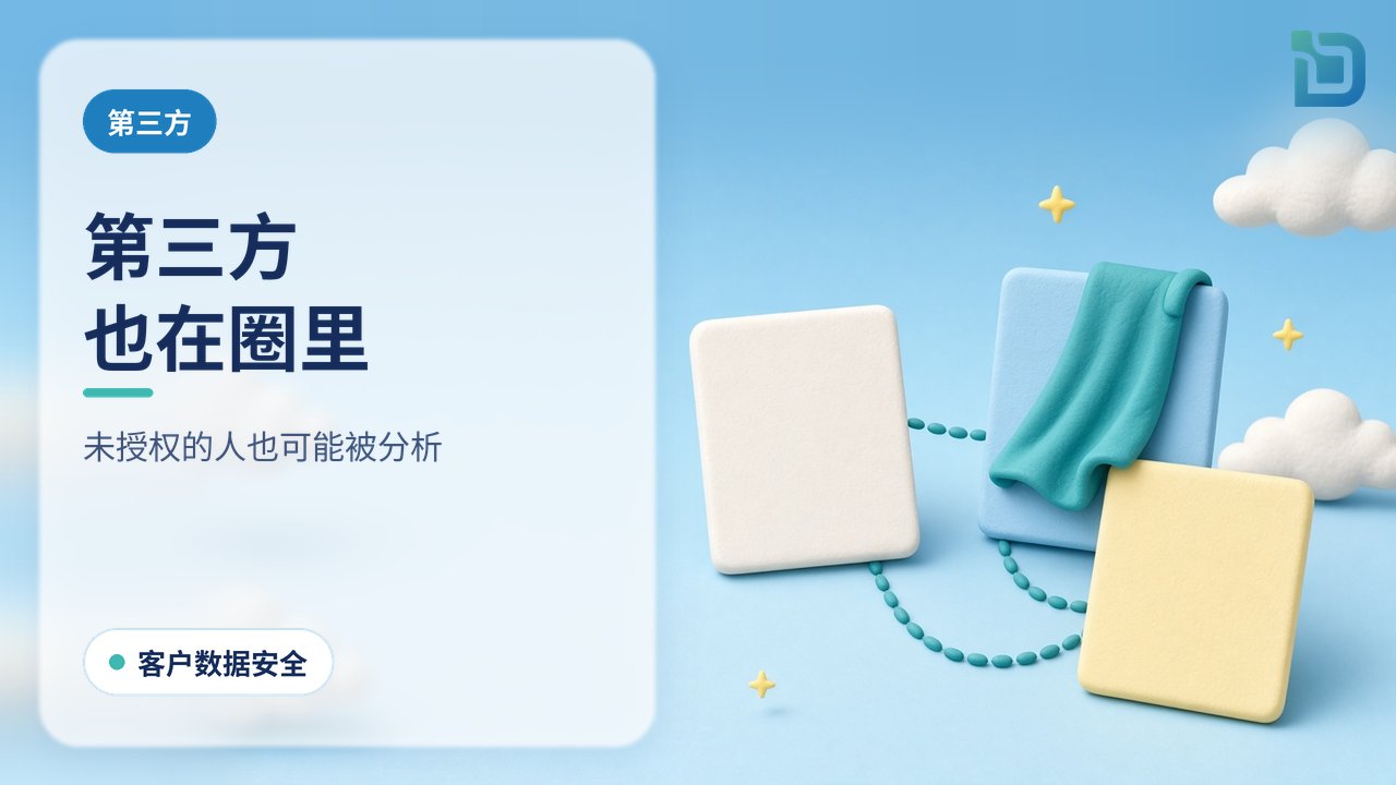 第三方也在圈里：三张软陶卡片用虚线相连，其中一张被遮住