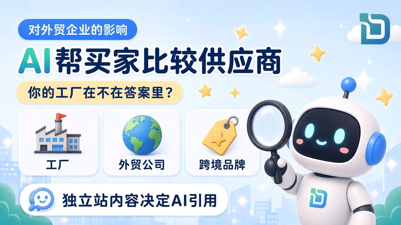 对外贸企业的影响:AI帮买家比较供应商,你的工厂在不在答案里?工厂、外贸公司、跨境品牌三张卡片;独立站内容决定AI引用